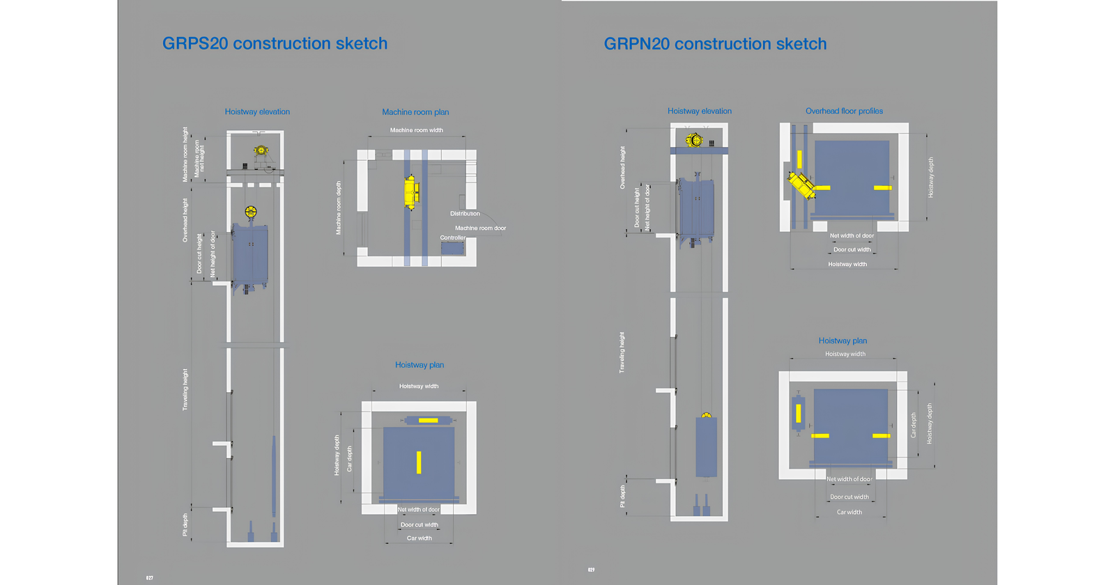 Perbedaan Lift Machine Room (MR) dan Machine Room Less (MRL)